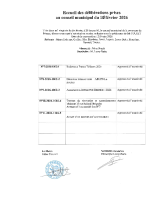 2. DELIB CM 10.02.2026