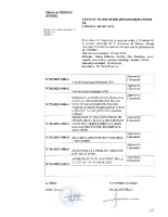4. DELIB CM 14-04-2025