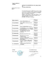5. DELIB CM 06-05-2025.